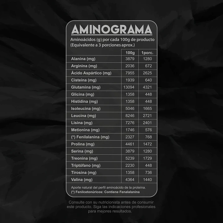 Pack Proteina Whey Grizzly Bear - 2 Kilos + Creatine 100% monohydrate Buffalo Labz 300gr 4