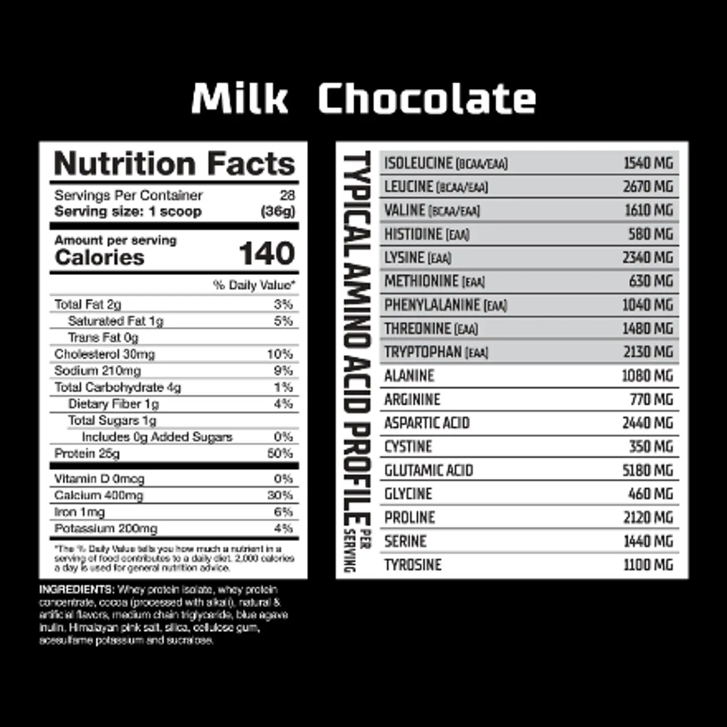 Pack Nitraflex Whey Gat Sport 2.2lb + Creatine 100% monohydrate Buffalo Labz 300gr 3