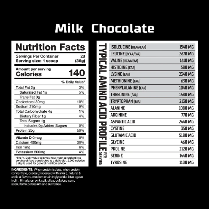 Pack Nitraflex Whey Gat Sport 2.2lb + Creatine 100% monohydrate Buffalo Labz 300gr 3