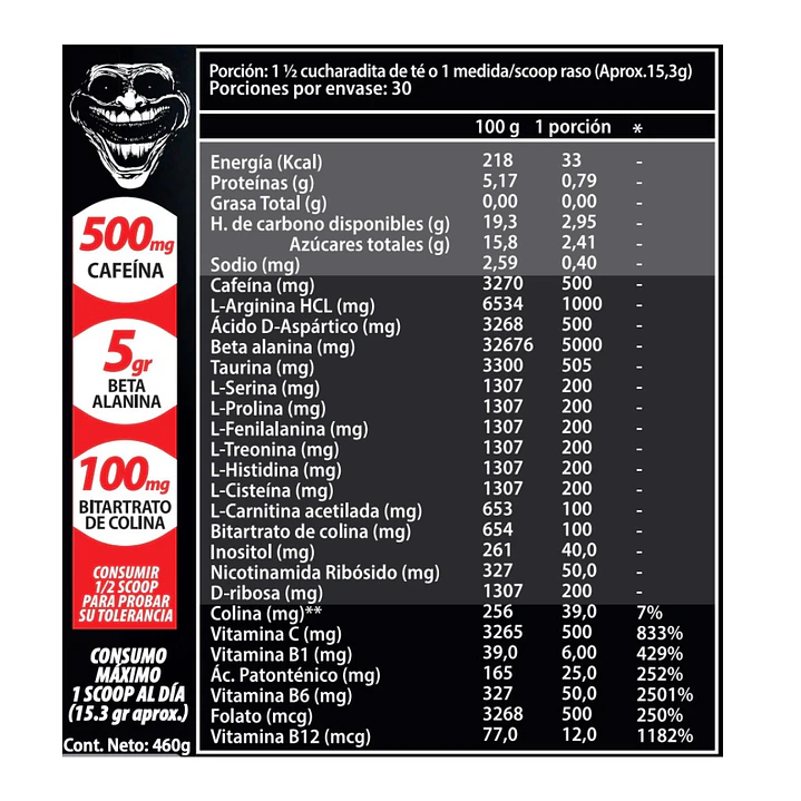 Pack 2 Pre Workout Dr. Buffalo Labz 30 servicios 3