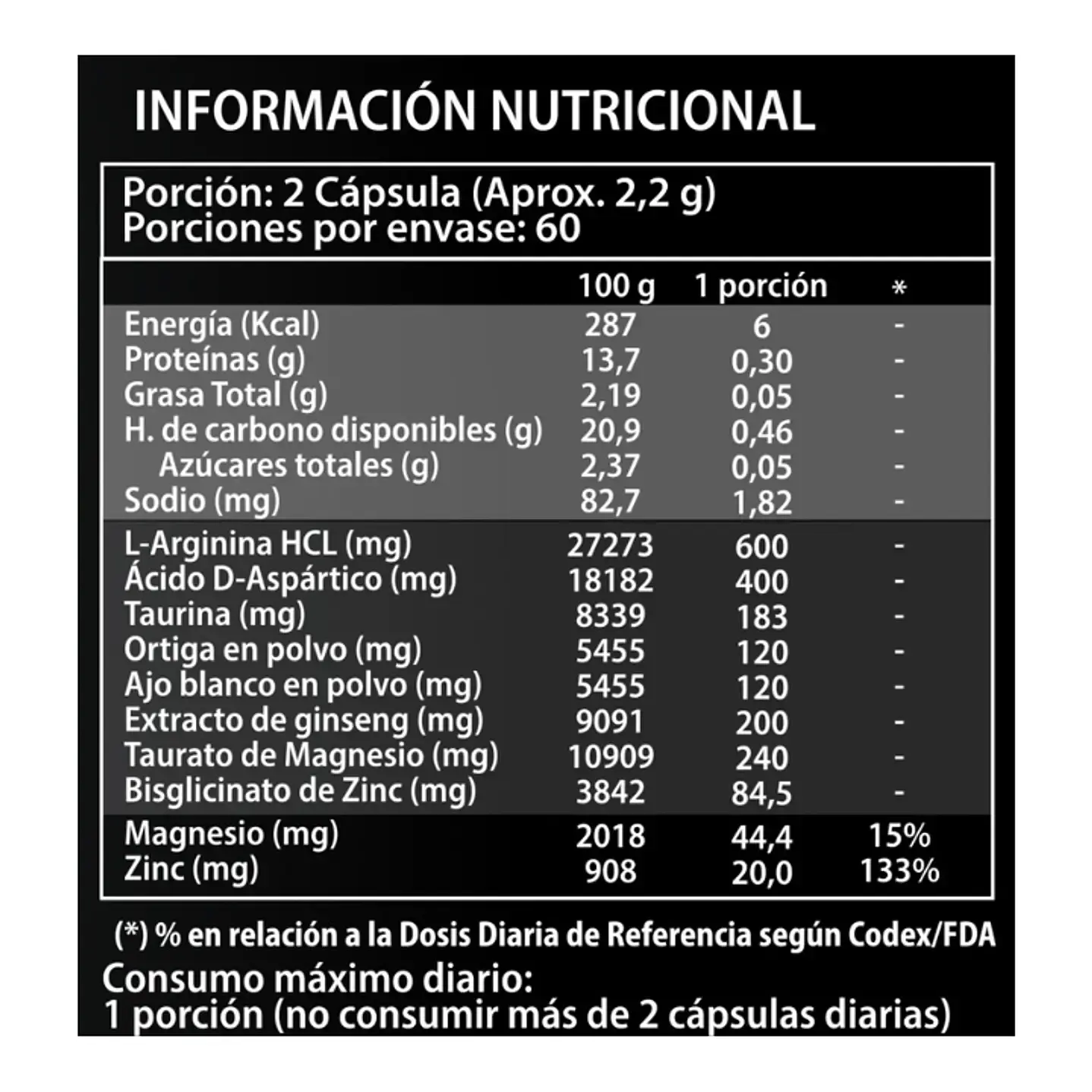 Pack 12 Testo Full Buffalo 120 capsulas 2
