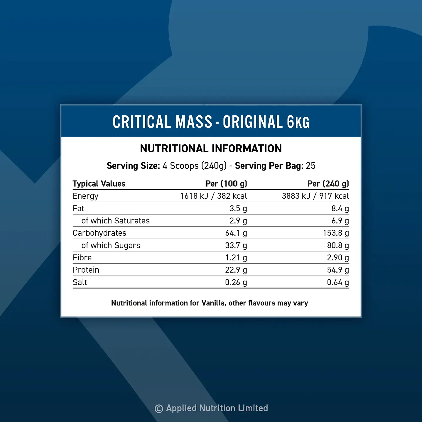 Critical Mass High Calorie Gainer - 6kg 7