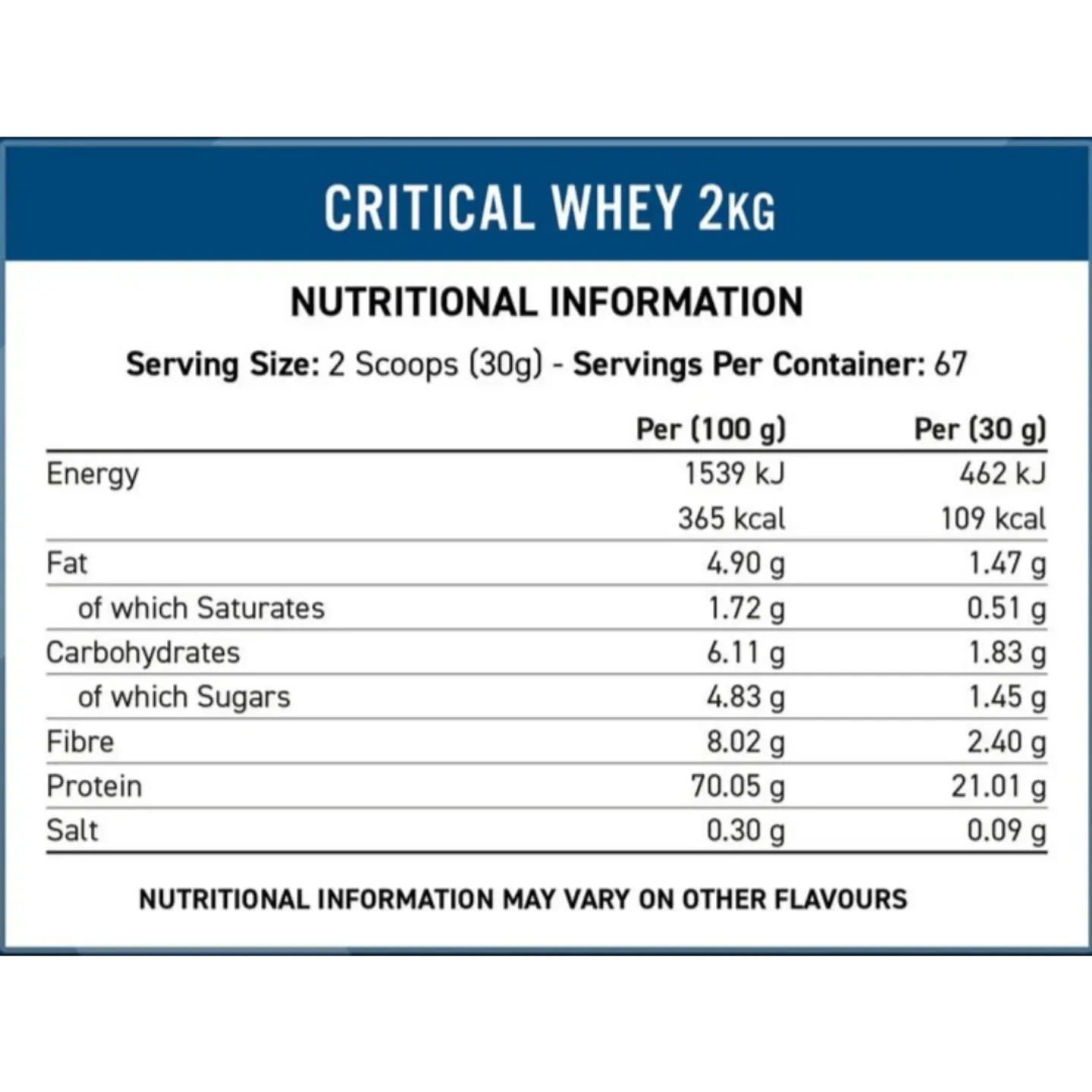 Pack Applied Nutrition Critical Whey Protein 4,4 lb + OstroVit Creatina Monohydrate 300gr 3