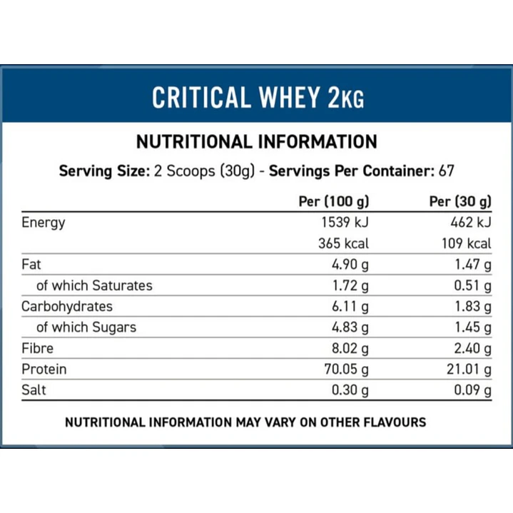 Pack Applied Nutrition Critical Whey Protein 4,4 lb + OstroVit Creatina Monohydrate 300gr 3