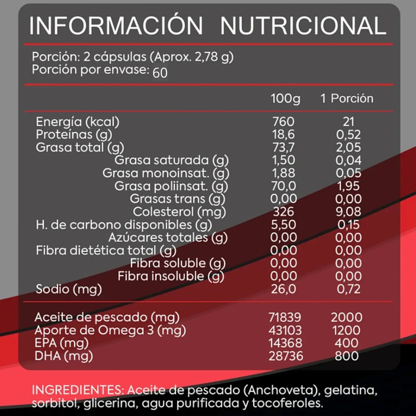 Pack Omega 3 Buffalo Labz 120 Cápsulas + Testo Full Buffalo 120 capsulas 3