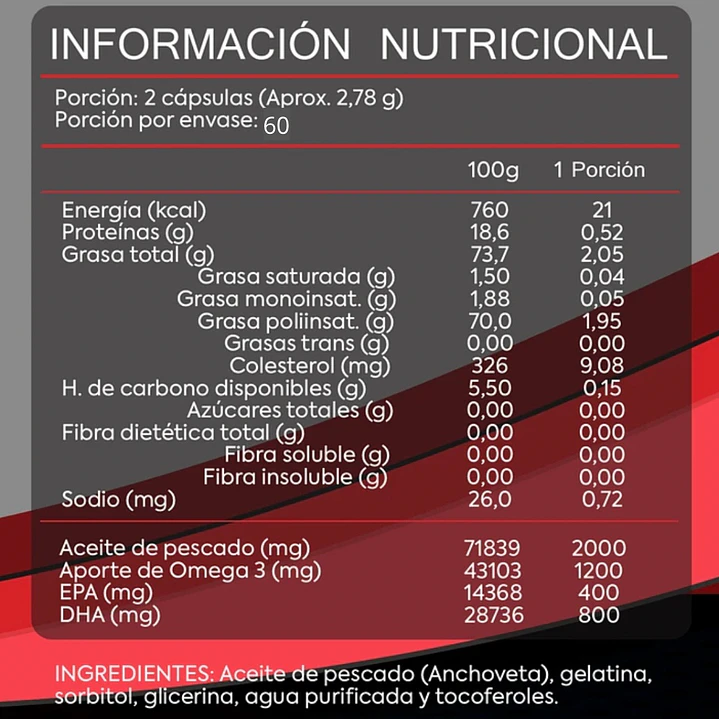 Pack Omega 3 Buffalo Labz 120 Cápsulas + Testo Full Buffalo 120 capsulas 3