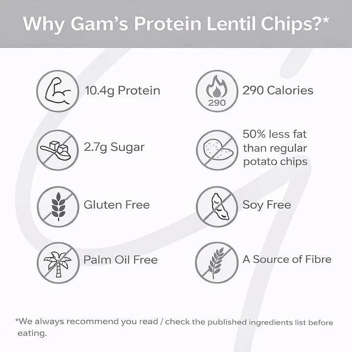 Gams Protein Lentil Chips 65gr (box 12 unidades) 11