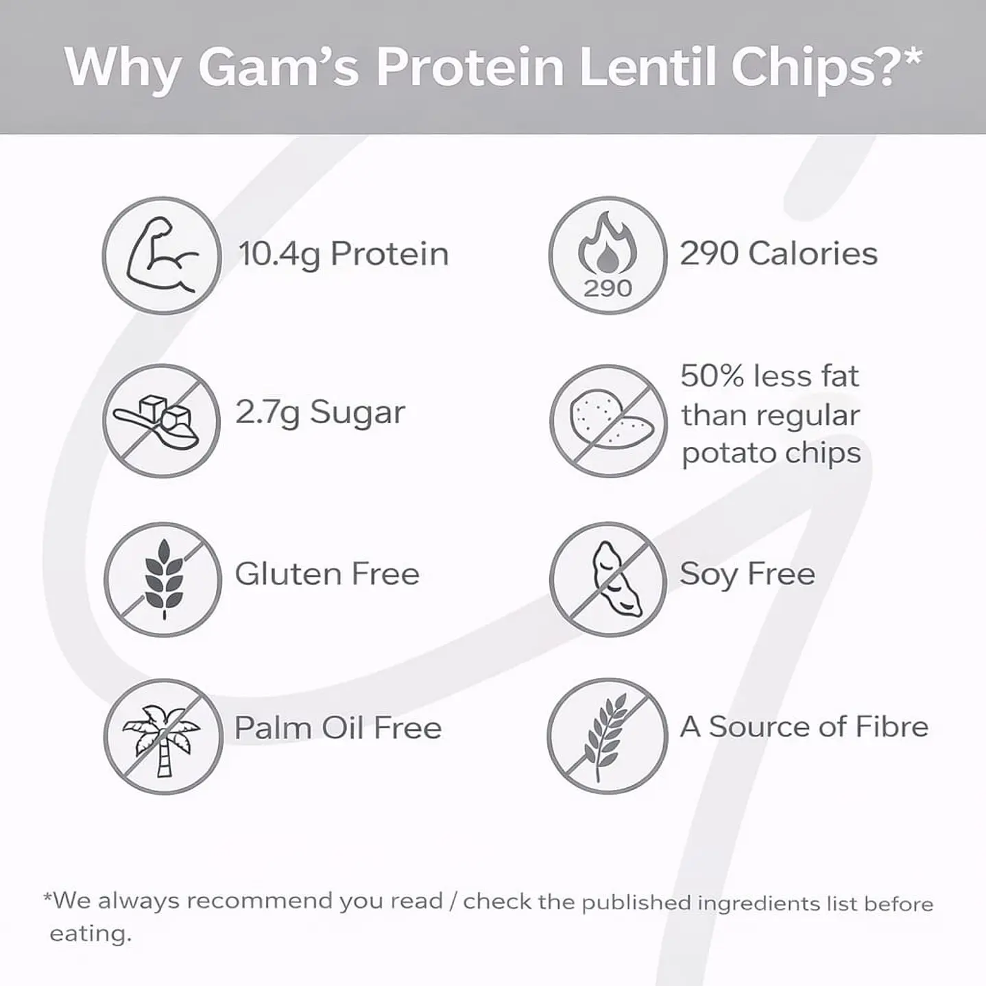 Gams Protein Lentil Chips 65gr (box 12 unidades) 15