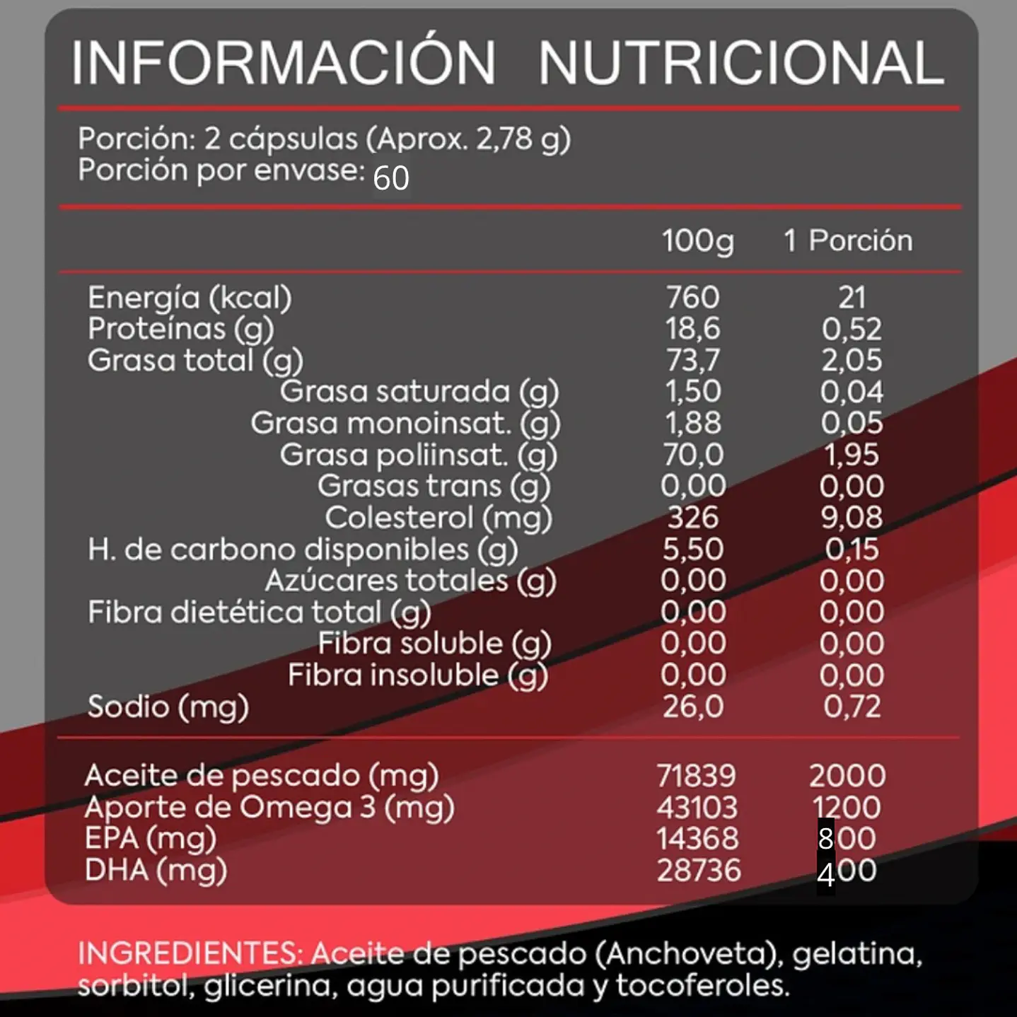 Omega 3 Buffalo Labz 120 Cápsulas 2