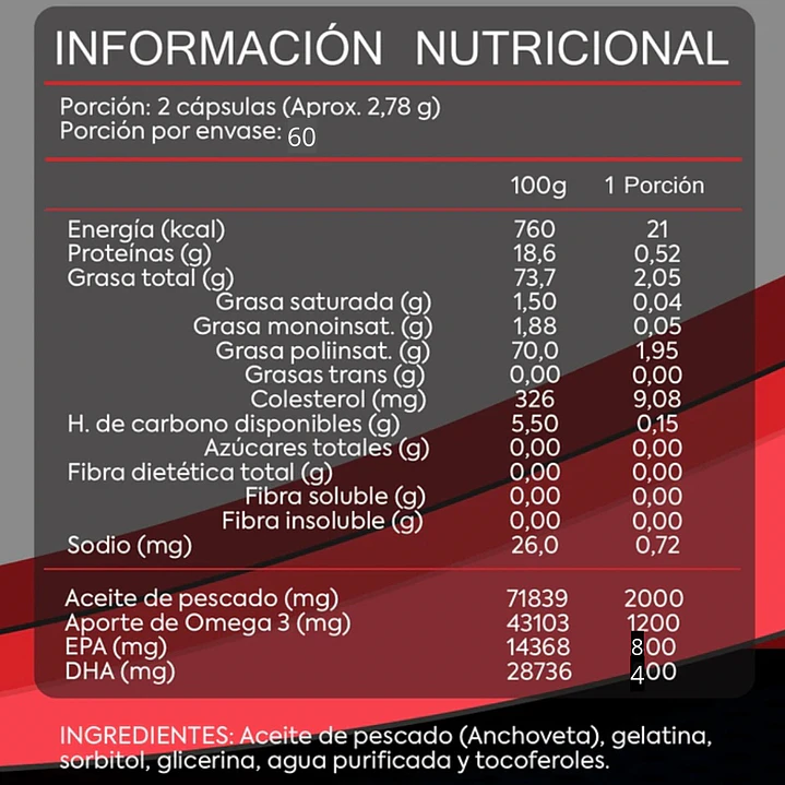 Omega 3 Buffalo Labz 120 Cápsulas 2