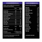 Hydra Whey Ultra Premium Protein 5 lb - Miniatura 2