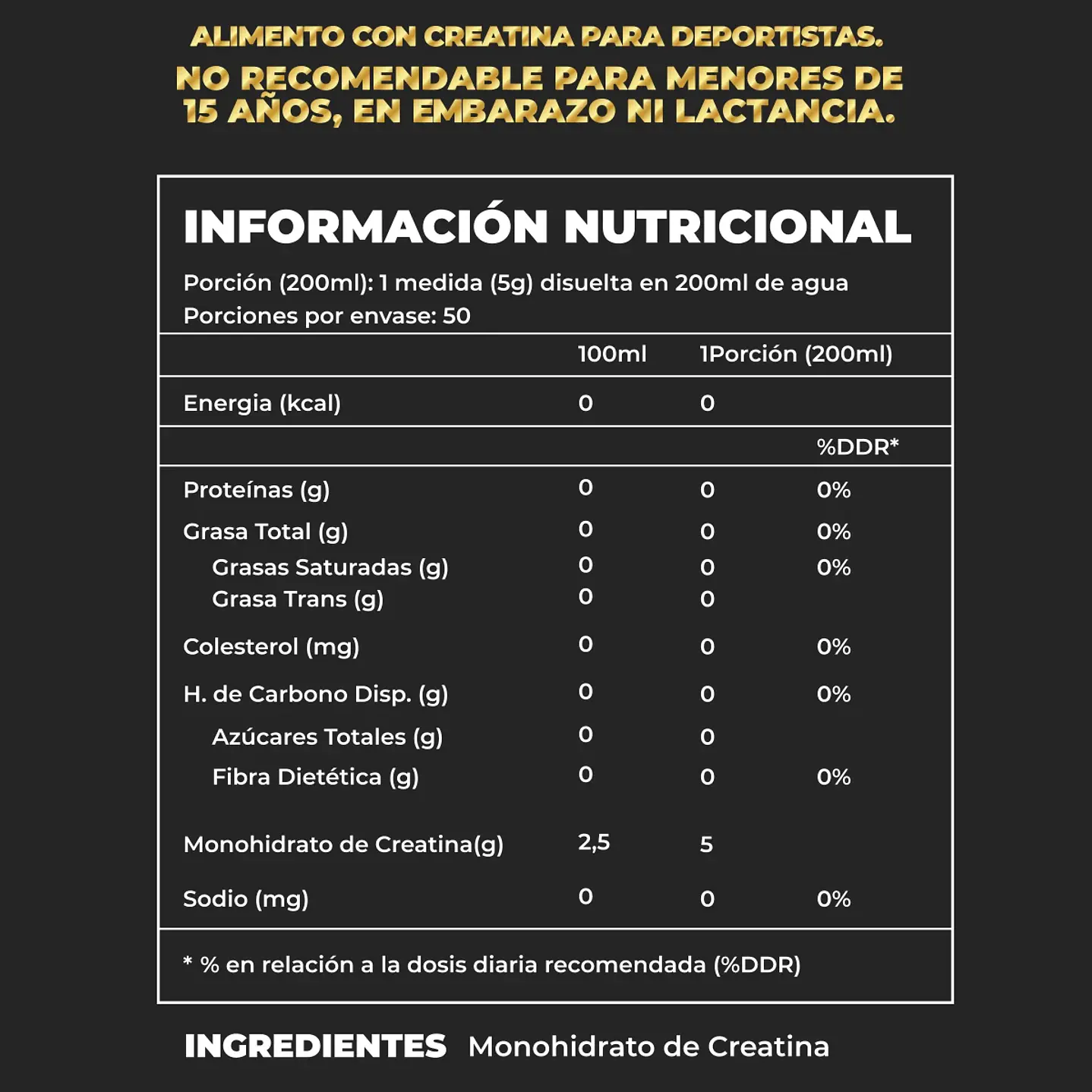 Pack Hydra Whey Ultra Premium Protein 5 lb + Crea Creatine Pro 250gr 5
