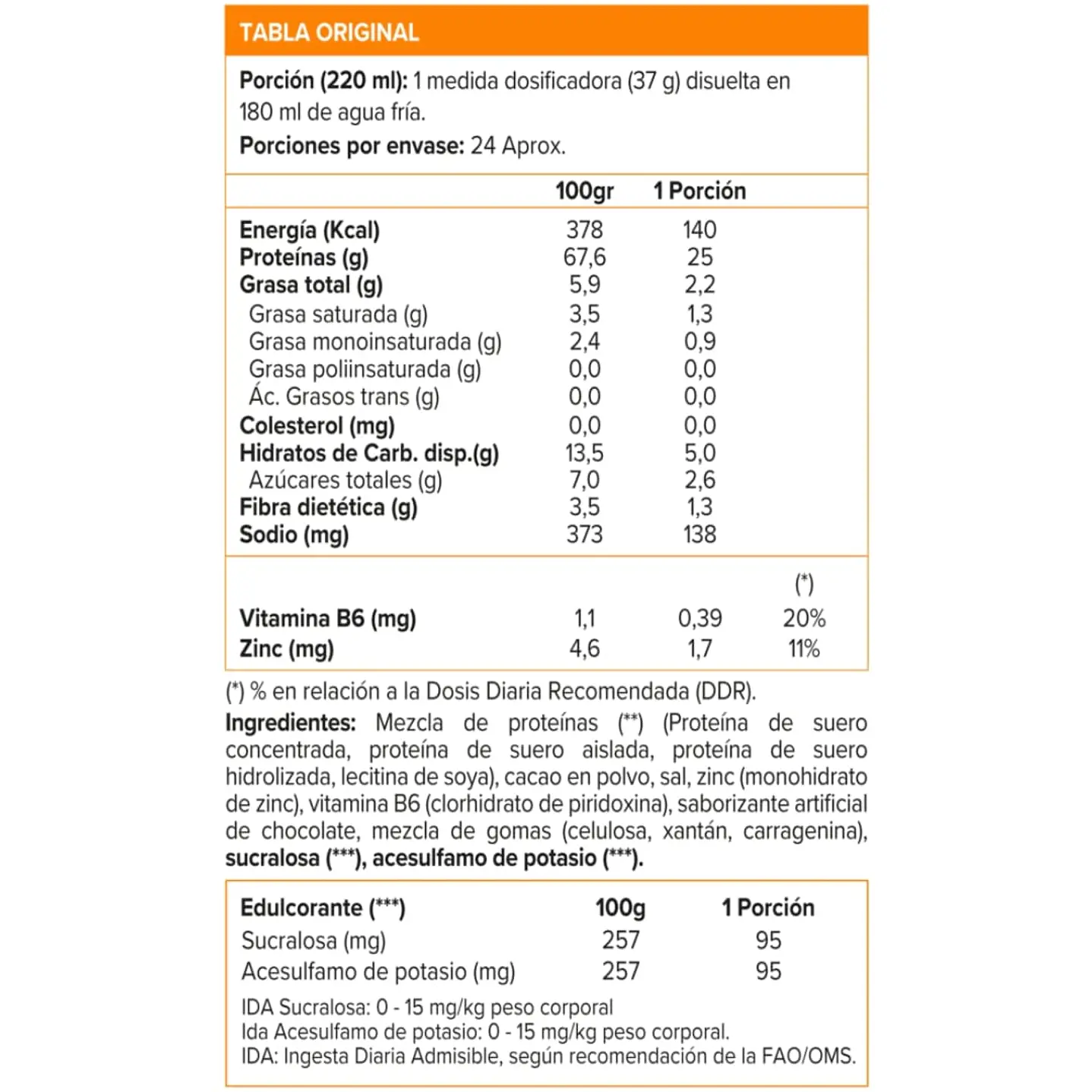ON Gourmet Series Whey 2 lb 2