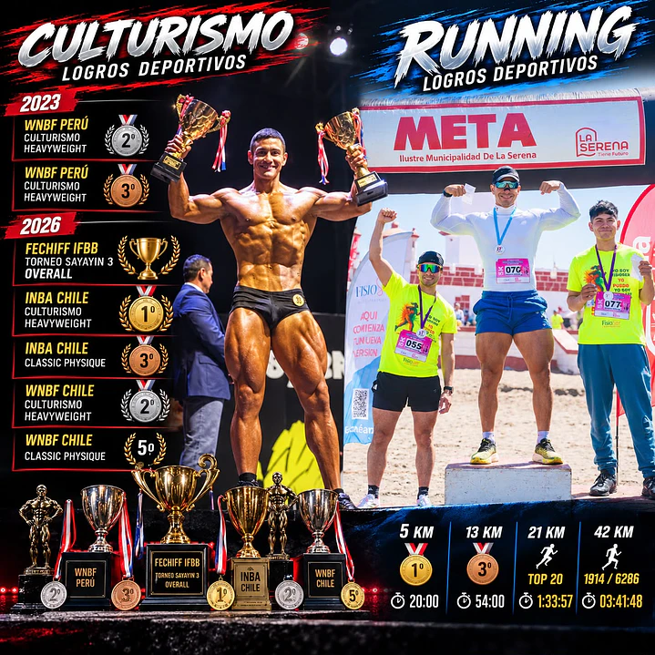 Asesoria Online Personalizada Dieta + Entrenamiento 2