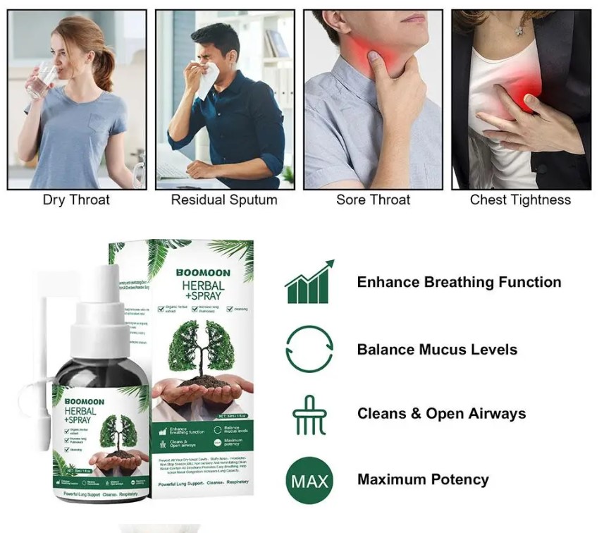 Spray Herbal para el Cuidado Respiratorio – 30 ml 3