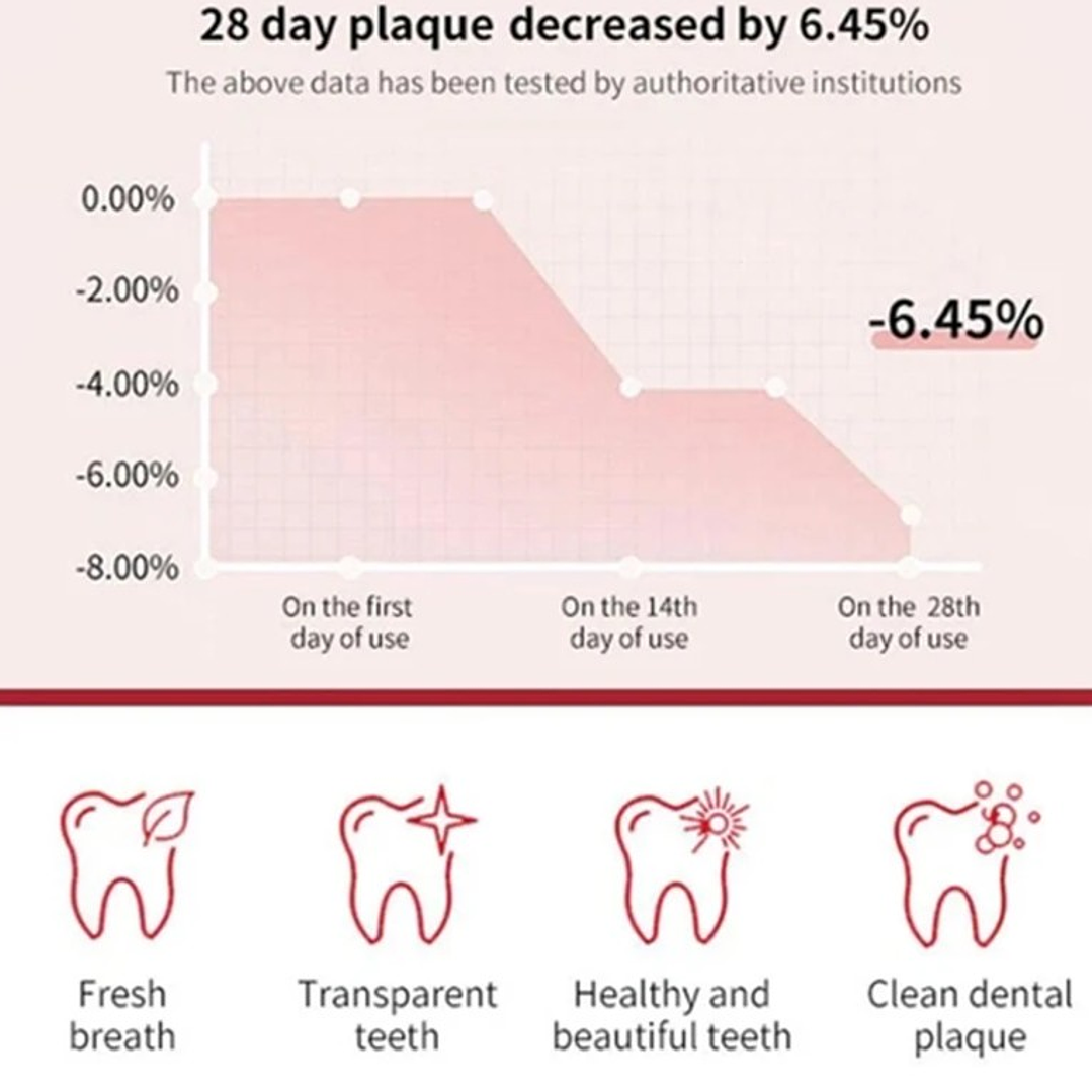 😁Pasta de Dientes Probiótica SP-10 con Aliento Fresco – 100 mg😁 4