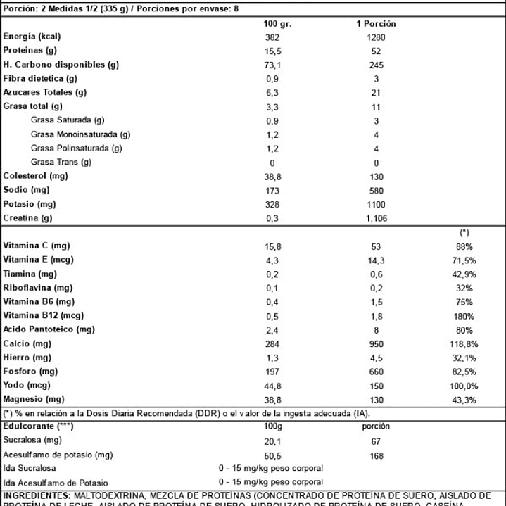 Super Mass Gainer 6 Lbs Chocolate 3