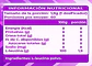 L-Leucina polvo 114g Sin Sabor- Magmagen - Miniatura 2