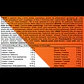 X-MASS GAINER 3000g -ProActive - Miniatura 2