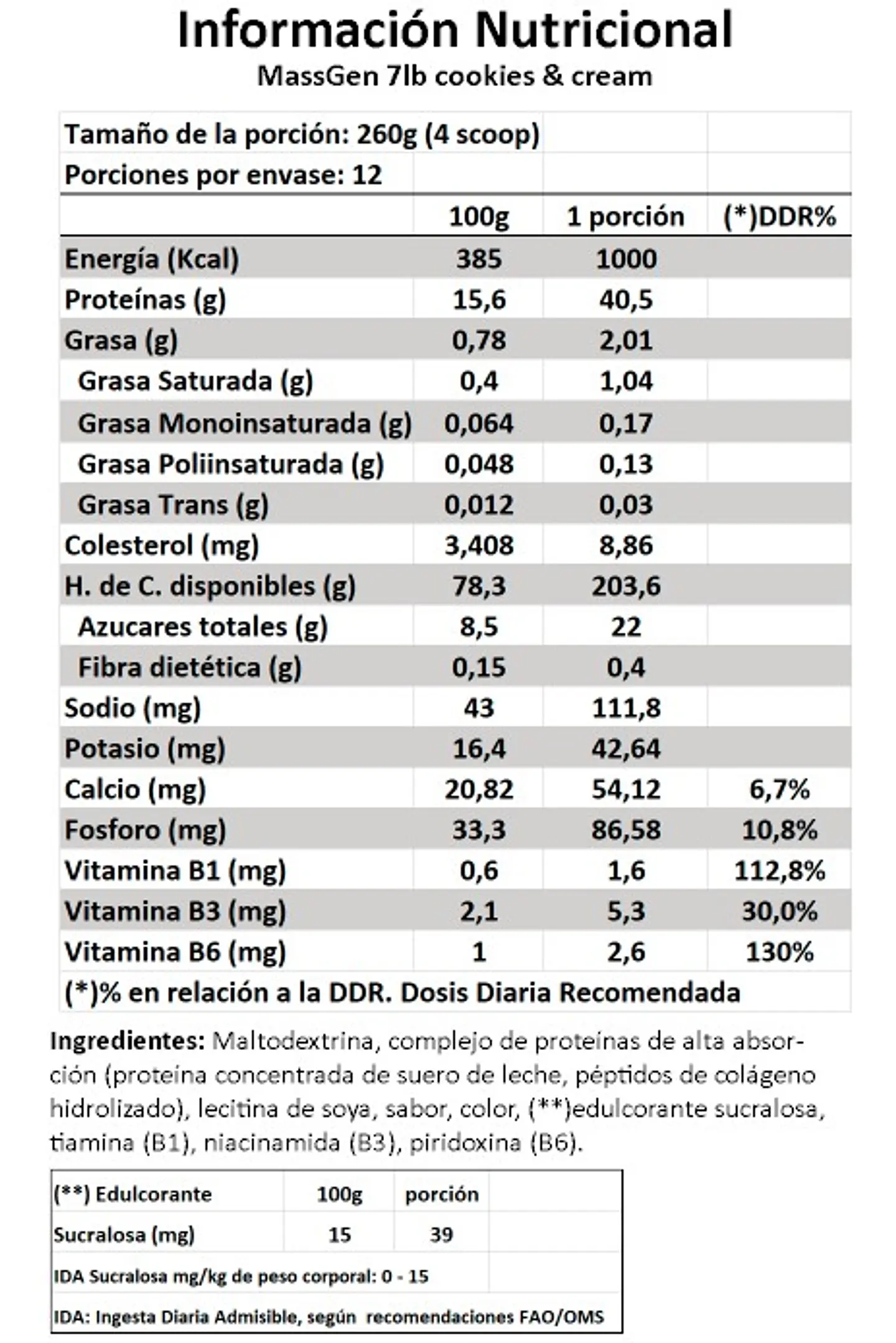 MassGen Gainer 7 libras Magmagen 2