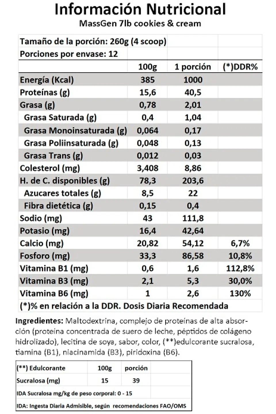 MassGen Gainer 7 libras Magmagen 2