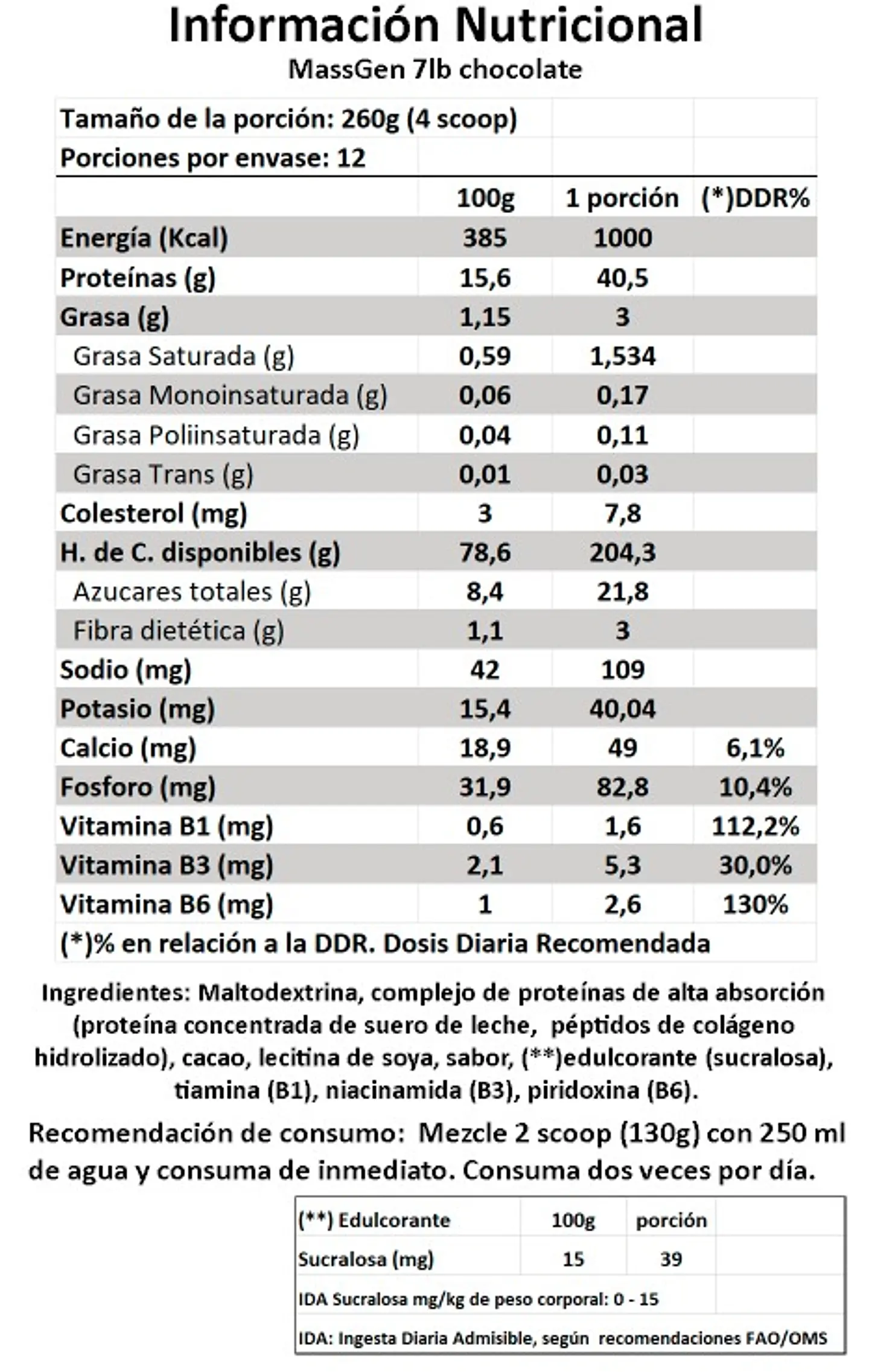 MassGen Gainer 7 libras Magmagen 3