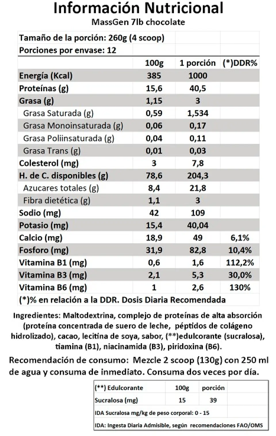 MassGen Gainer 7 libras Magmagen 3