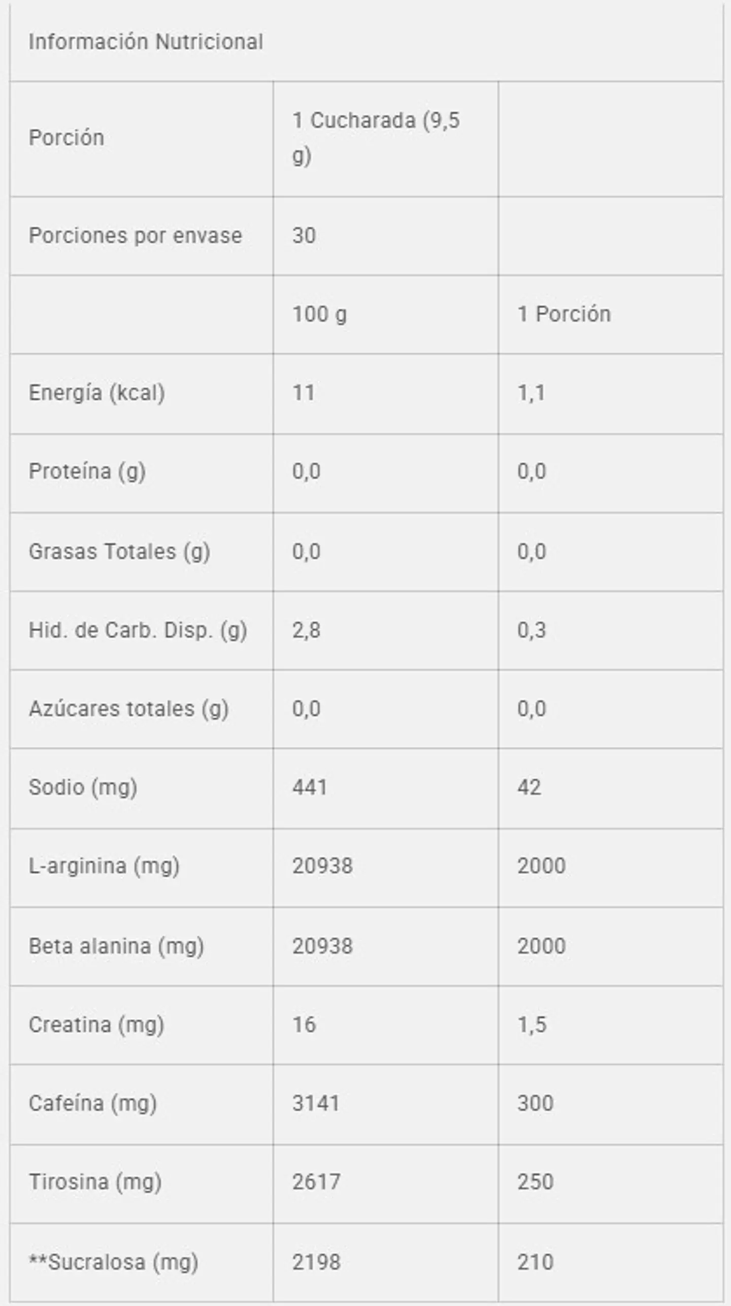 Mr. Hyde Signature ProSupps - Pre-Workout de Alta Intensidad  3