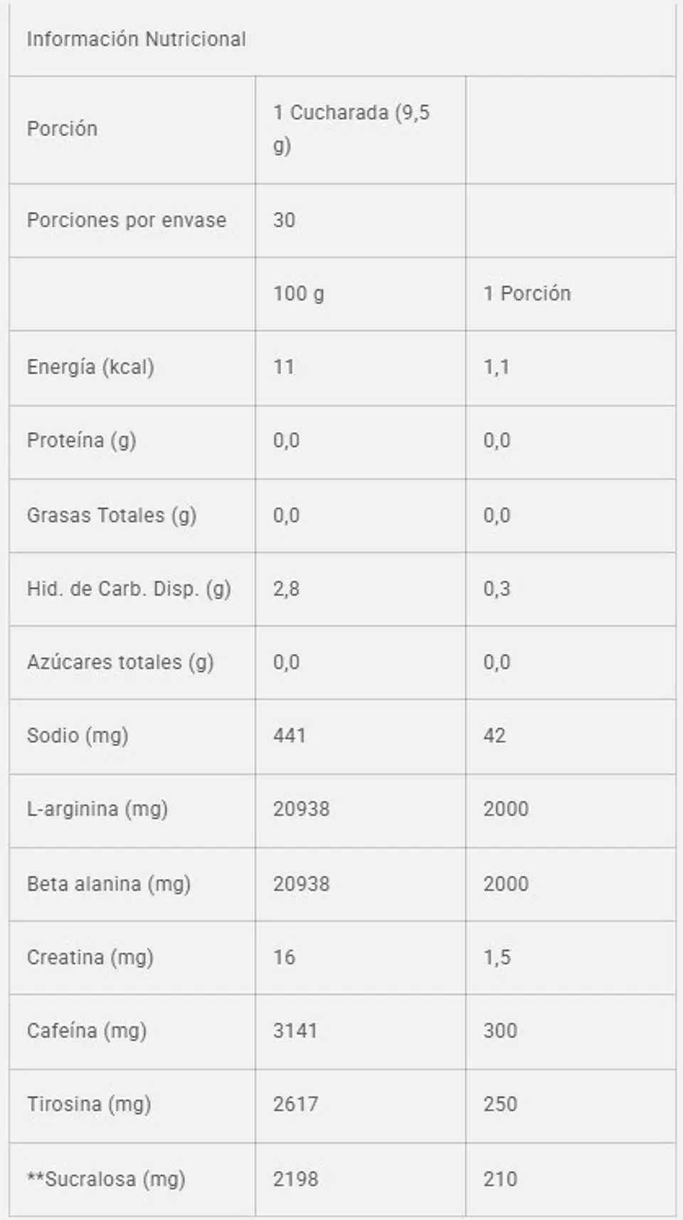 Mr. Hyde Signature ProSupps - Pre-Workout de Alta Intensidad  3