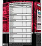 Mr. Hyde Nightmare ProSupps – Pre-Workout de Alta Intensidad - Miniatura 5