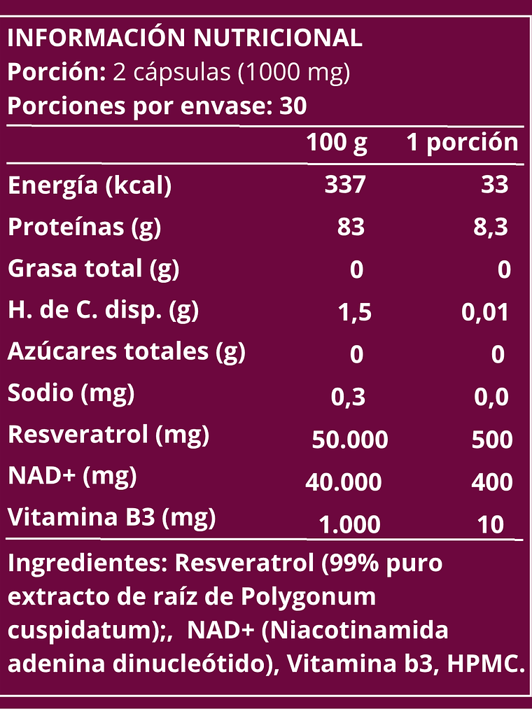 Nad+ Resveratrol (para 30 días) 4