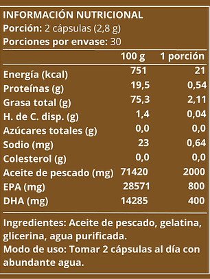 Omega 3 Fish oil premium 60 cápsulas soft gel (para 30 días)
