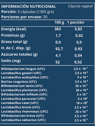 Probióticos veganos 100 billones 13 cepas. 60 cápsulas vegetales (para 30 días)