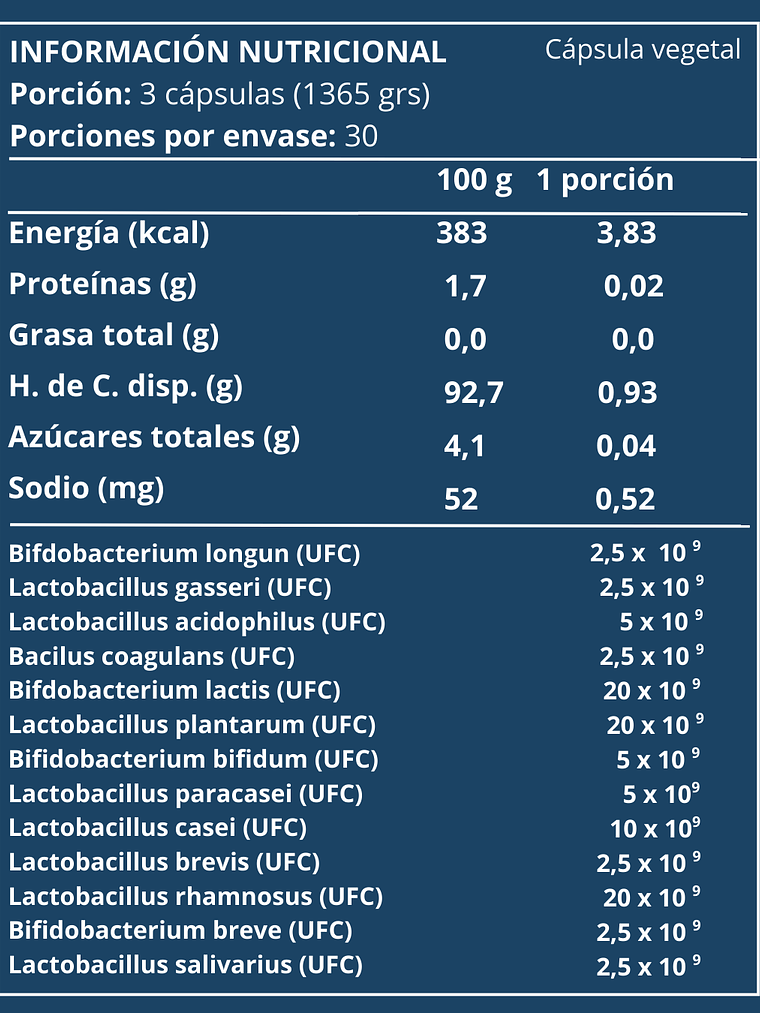 Probióticos veganos 100 billones 13 cepas. 60 cápsulas vegetales (para 30 días) 2