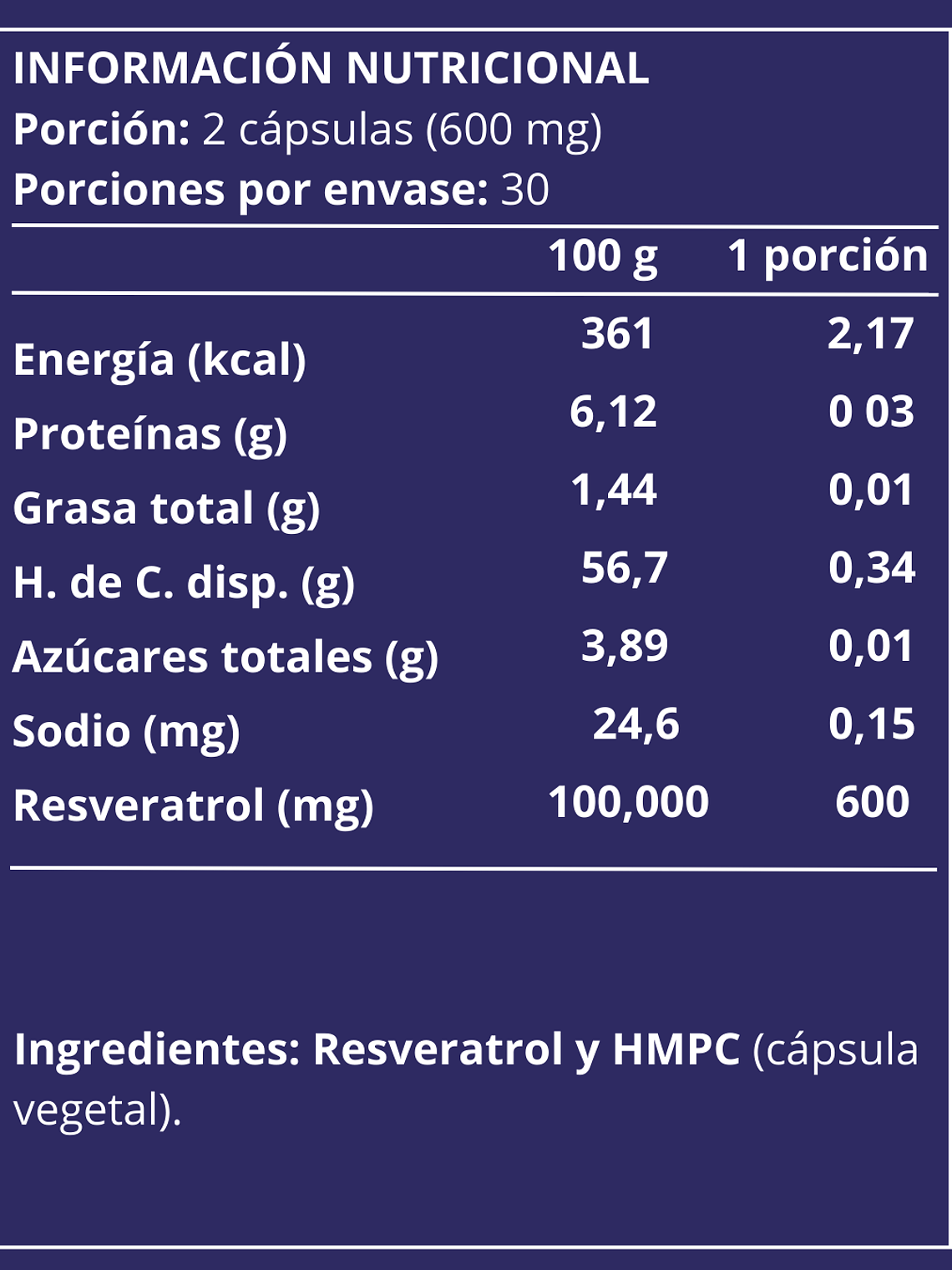 Resveratrol 60 cápsulas vegetales (para 30 días) 2