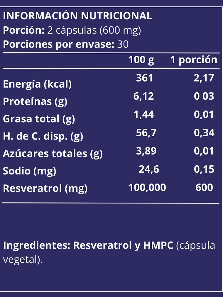 Resveratrol 60 cápsulas vegetales (para 30 días) 2