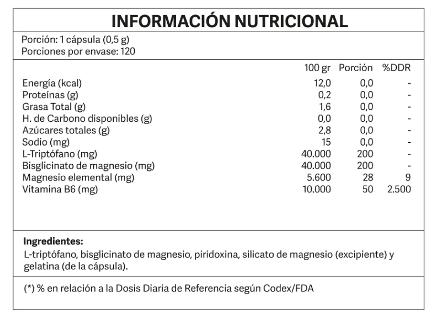 Bisglicinato de magnesio + L- Triptofano y B6 120 Caps | Sueño Profundo 5