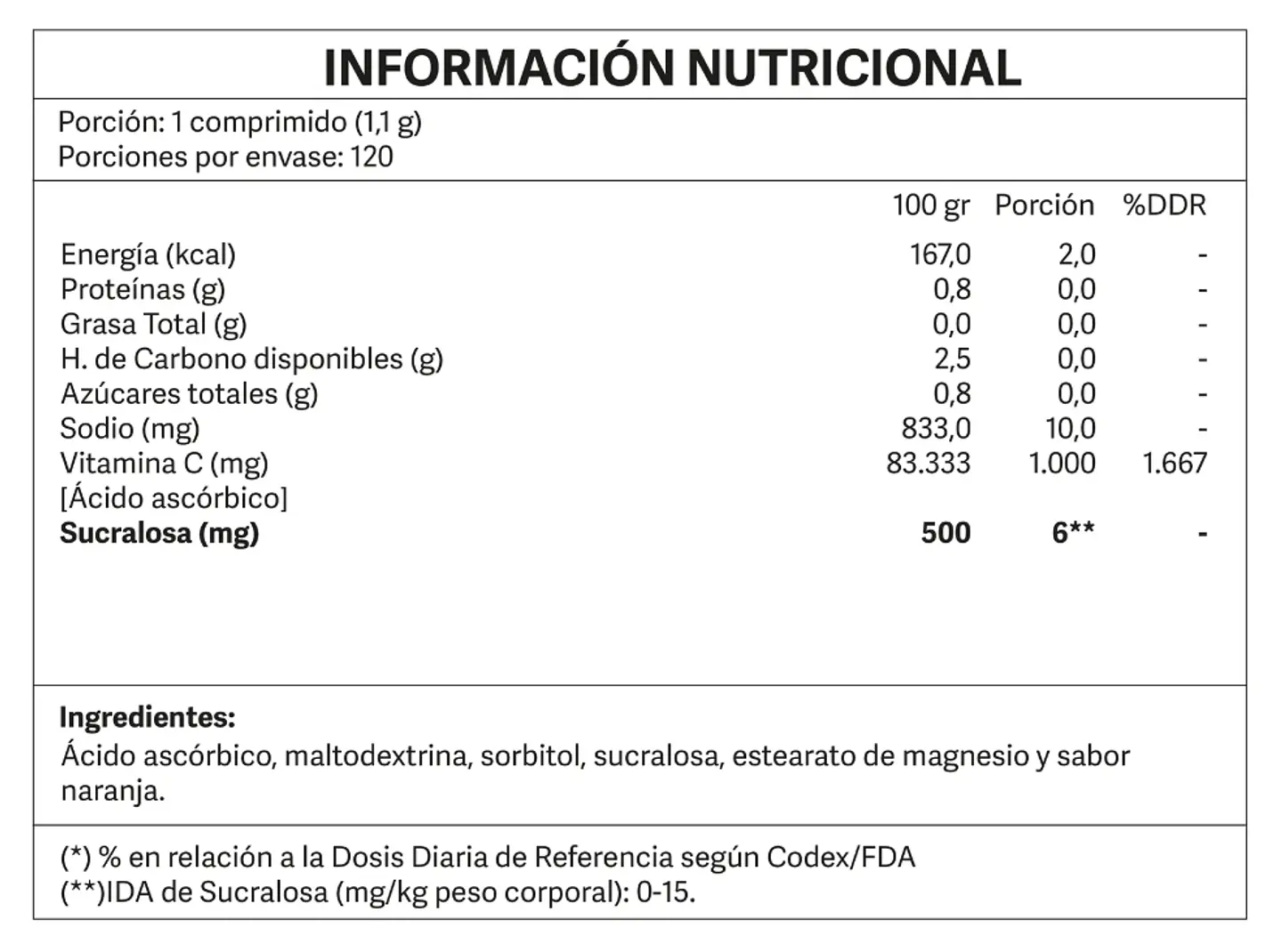 Vitamina C 1000 mg 120 comprimidos 2