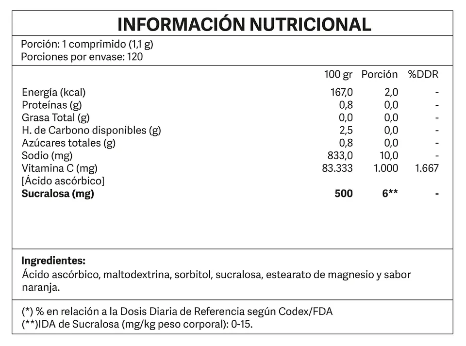 Vitamina C 1000 mg 120 comprimidos 2