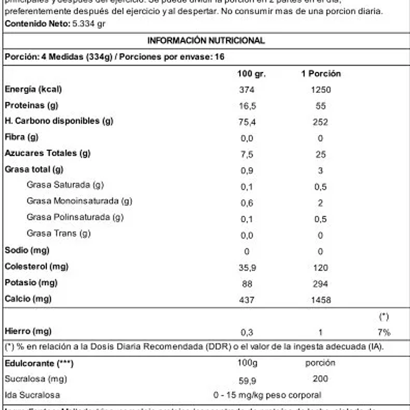 USN ANABOLIC MASS Wheight Gainer 12 lbs Vainilla  2
