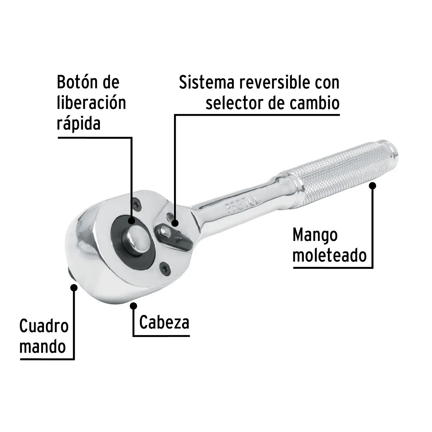 MATRACA CUADRO 1/2