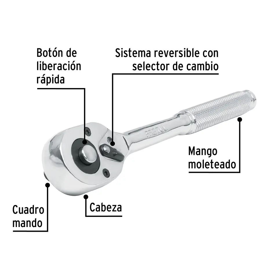 MATRACA CUADRO 1/2