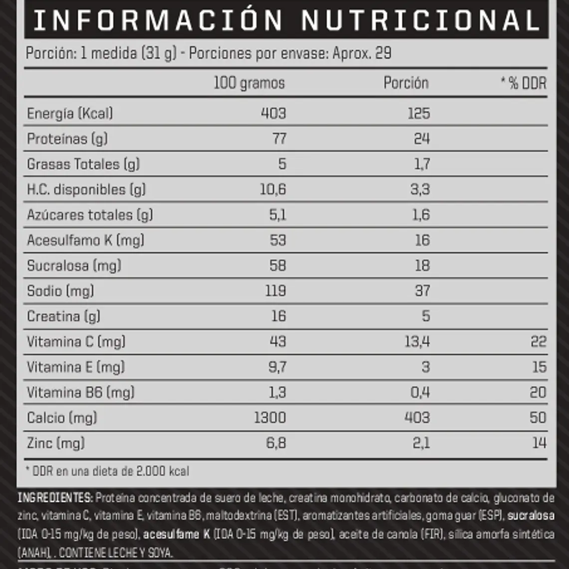 Whey X Pro 2