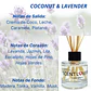 Coconut & Lavender Difusor con Varitas 50ml - Miniatura 2