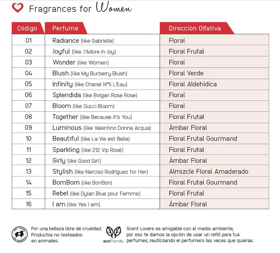 Perfumes femeninos 50ml 2