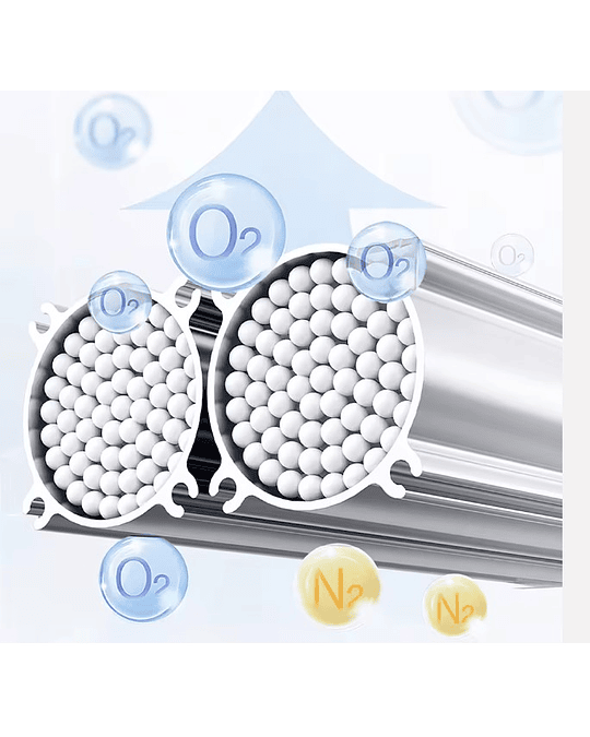 Concentrador de Oxigeno SINOHERO SH-O1 Vet 