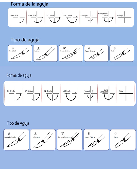 Polyamida NYLON (UNILON) USP # 2-0 ( Aguja 3/8 circle reverse cutting 45mm , 70cm) 