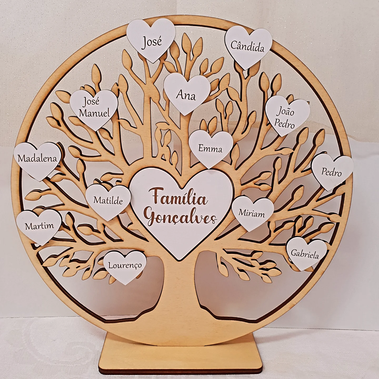 Árvore da Família  1