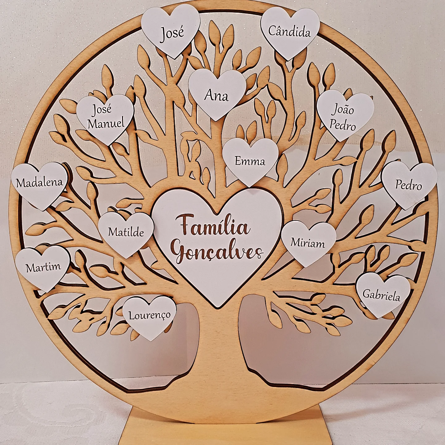 Árvore da Família  2