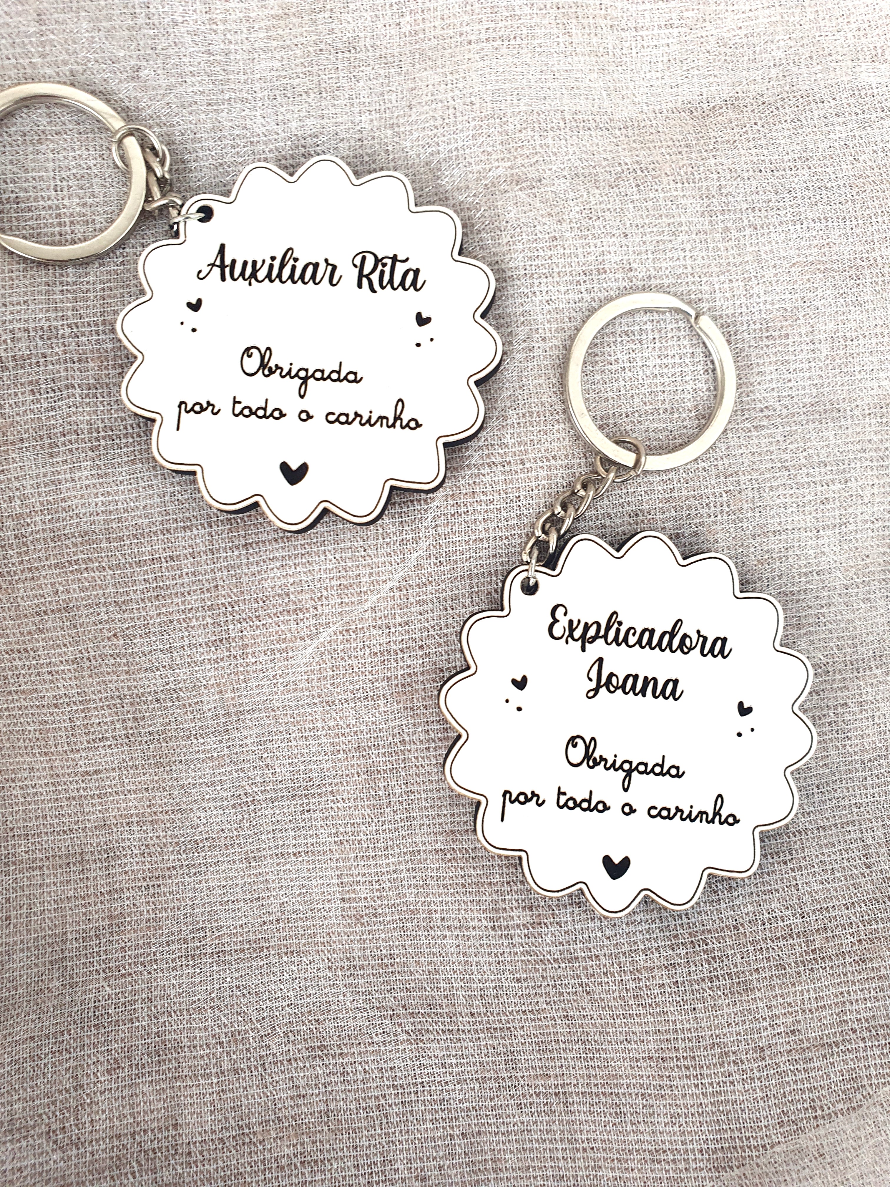 Porta-chaves personalizado 1